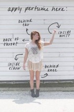 memakai parfum yang tepat